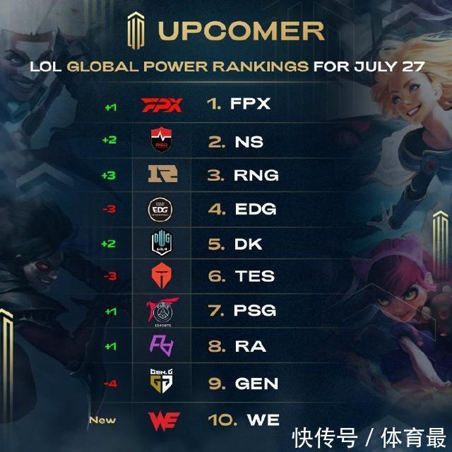 玩笑